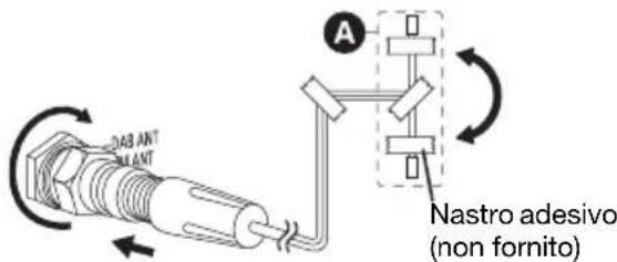 PANASONIC SCPM254 - Collegare l'antenna DAB. - 1