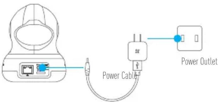 EZVIZ C6B - Step 1 Power-on - 1