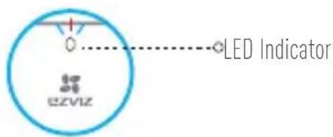 EZVIZ C6B - LED Indicator Status - 1