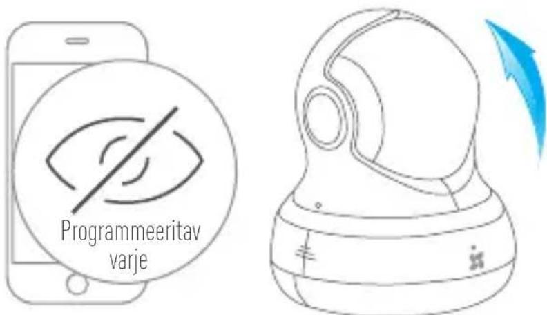 EZVIZ C6B - Privaatpiirkonna varje sisse lulitamine - 1
