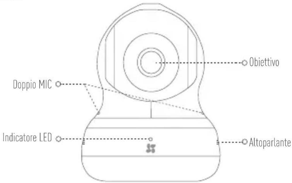 EZVIZ C6B - Panorama - 1