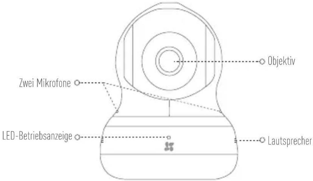 EZVIZ C6B - Aufbau des Geräts - 1
