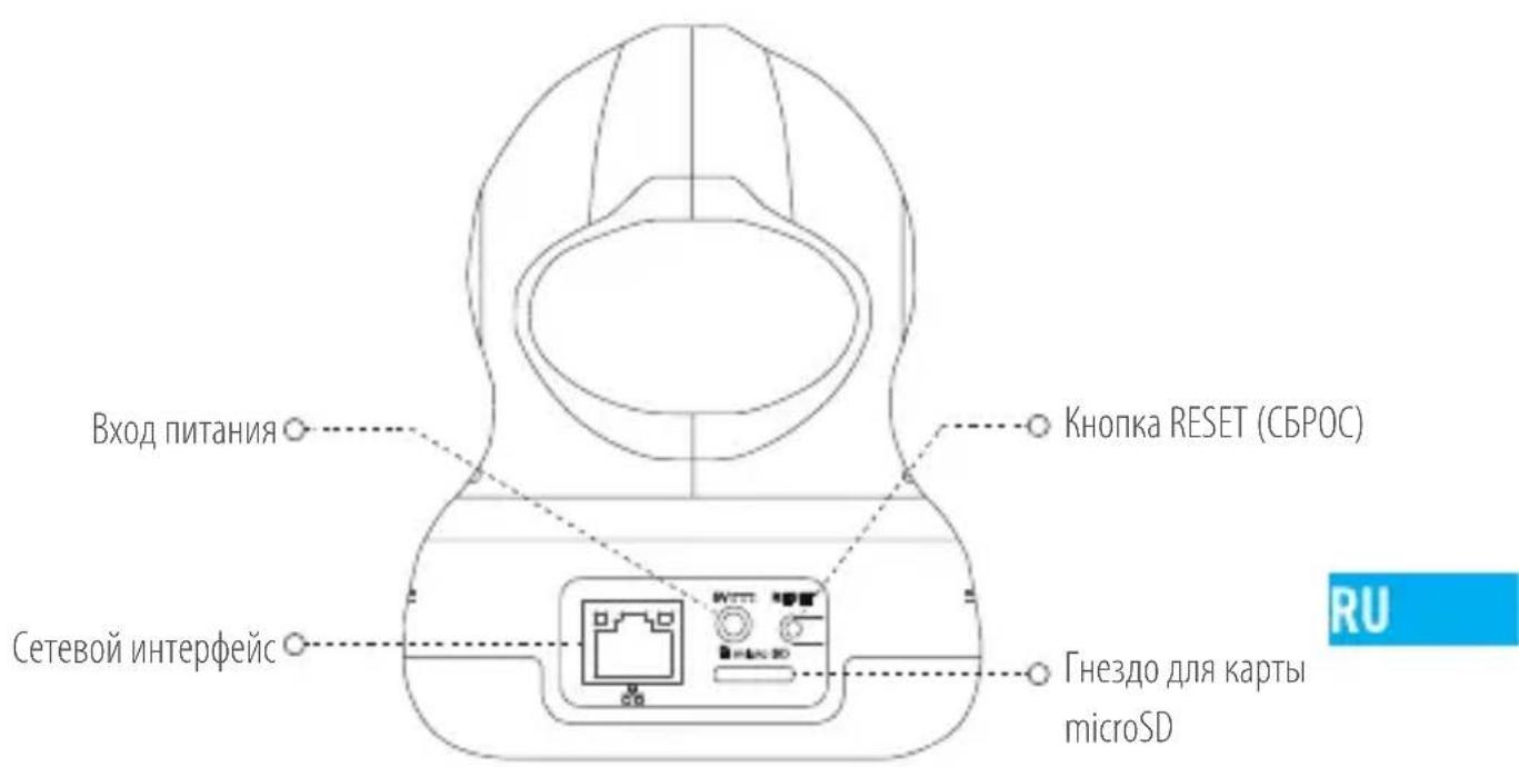 EZVIZ C6B - CocToHnCBeToNOHOIHHNkAtopa - 2