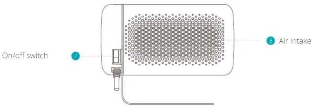 DUUX Twist DXFH02 - Back - 1