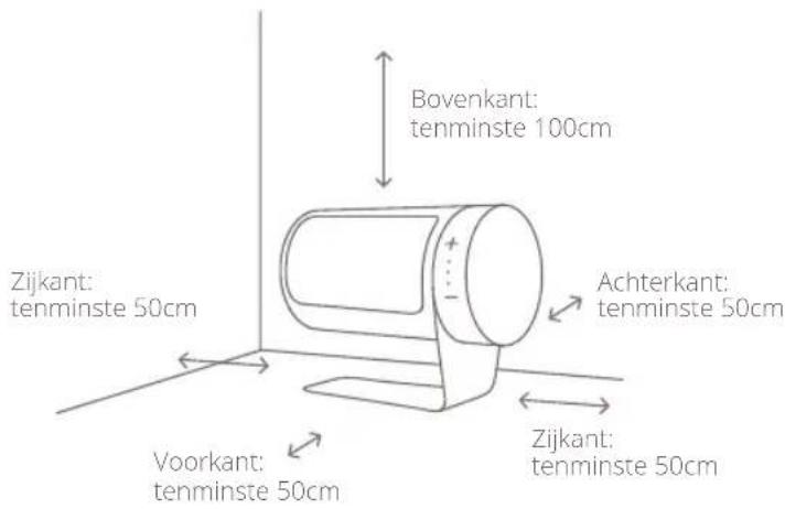 DUUX Twist DXFH02 - Plaatsing - 1