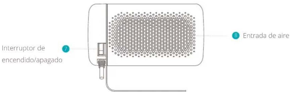 DUUX Twist DXFH02 - Partetrasera - 1
