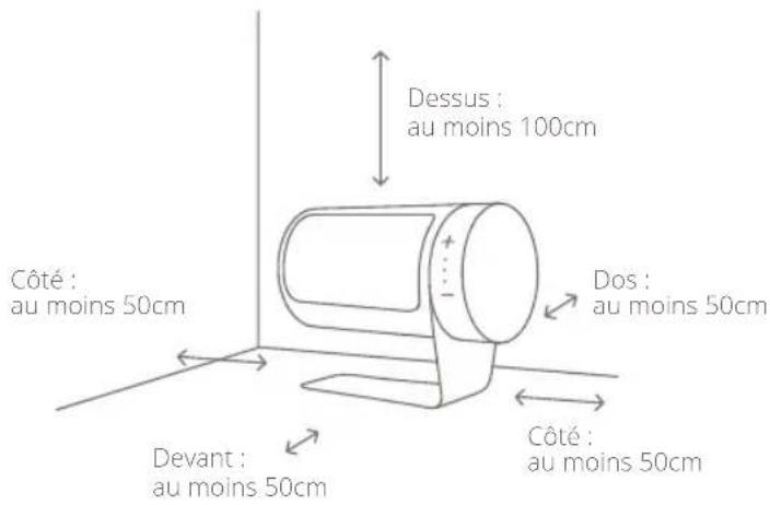DUUX Twist DXFH01 - Pose - 1