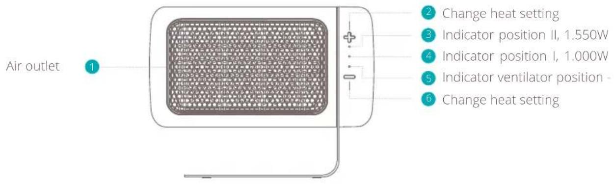 DUUX Twist DXFH01 - Product overview - 1