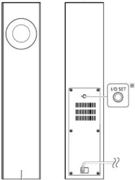 PANASONIC SCHTB254 - Subwoofer attivo - 1