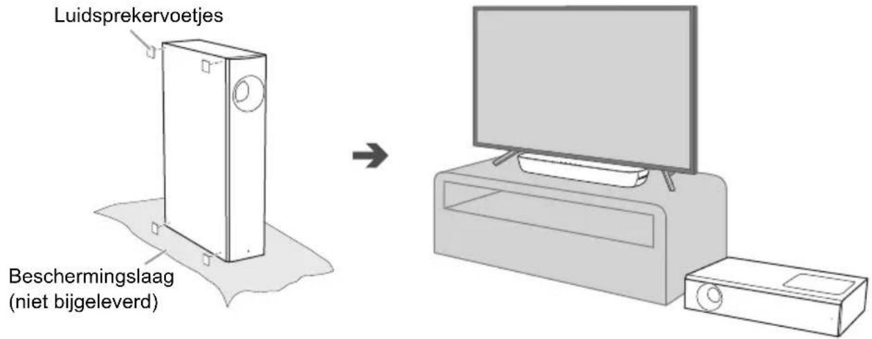 PANASONIC SCHTB254 - Horizontale plaatsing - 1