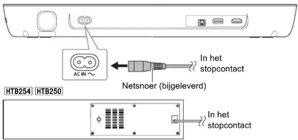 PANASONIC SCHTB254 - Het netsnoer aansluiten - 1