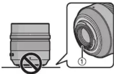 PANASONIC Leica DG Nocticron 42.5mm f1.2 ASPH. - Lens Care - 1