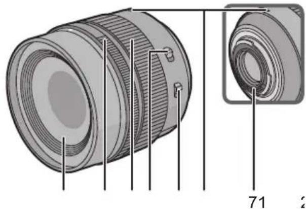 PANASONIC Leica DG Nocticron 42.5mm f1.2 ASPH. - Bezeichnungen und Funktionen der einzelnen Kamerateile - 1