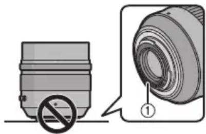 PANASONIC Leica DG Nocticron 42.5mm f1.2 ASPH. - ■Уход за объективом - 1