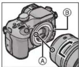 PANASONIC Leica DG Nocticron 42.5mm f1.2 ASPH. - ■ Installazione dell'obiettivo - 1