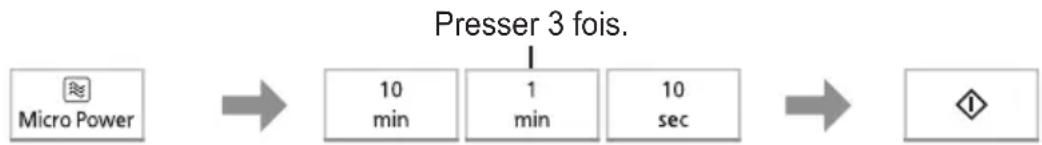 PANASONIC NNK37HBM - Démarrage différé - 2