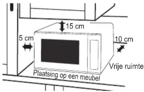 PANASONIC NNK37HBM - Plaatsing op een meubel: - 1