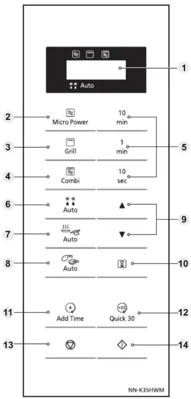 PANASONIC NNK37HBM - Control panel - 1