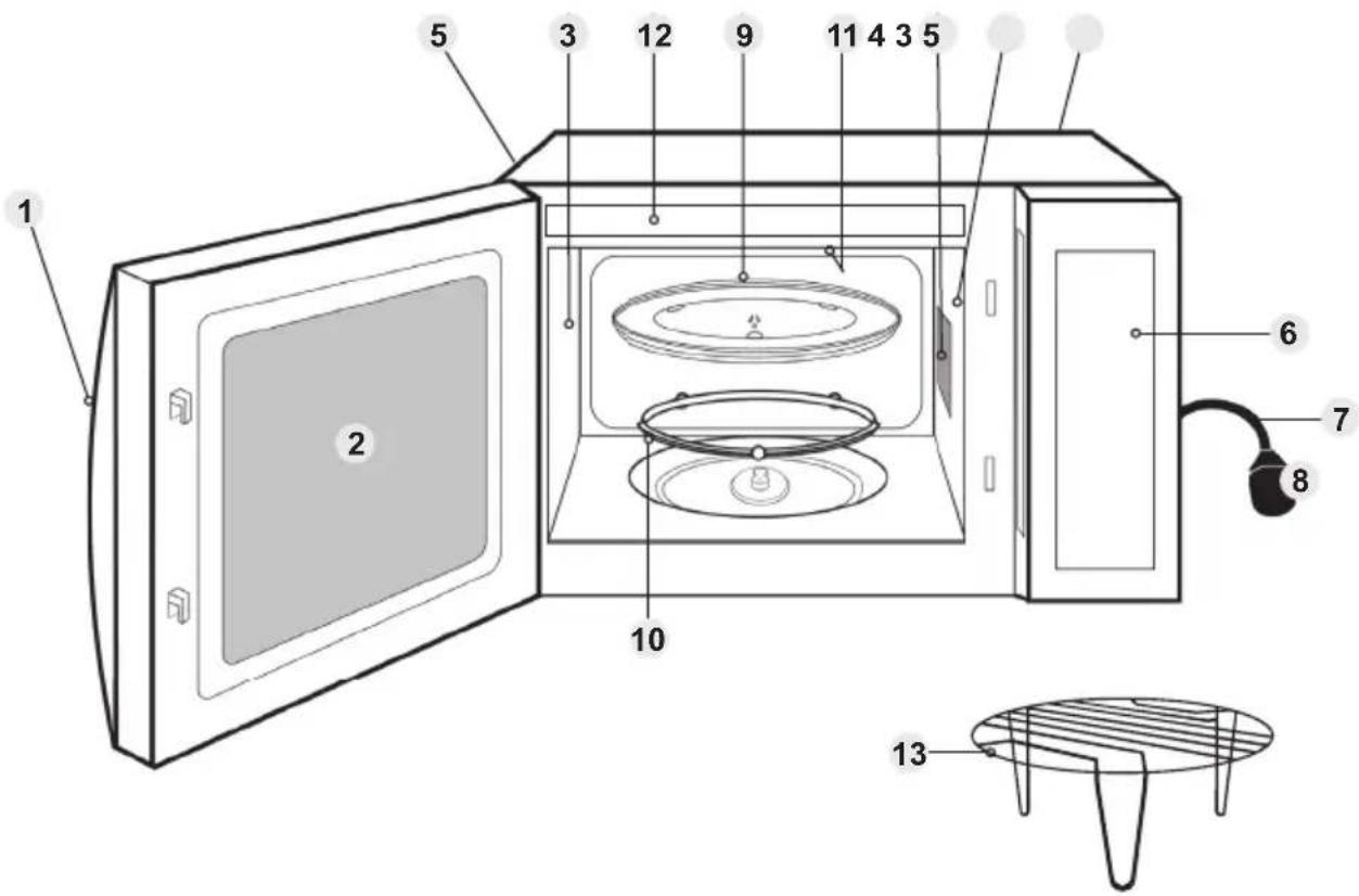 PANASONIC NNK37HBM - Air vents - 1