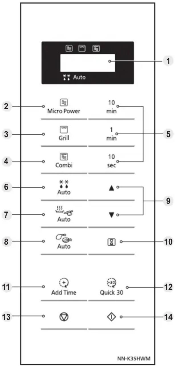 PANASONIC NNK37HBM - Bedieningspaneel - 1