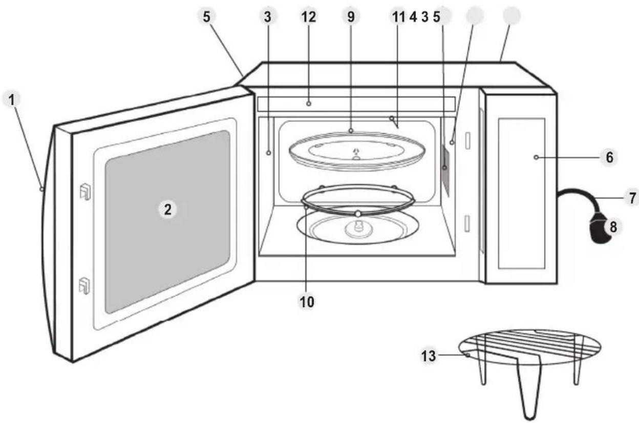 PANASONIC NNK37HBM - Ventilatie-openingen - 1