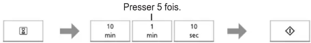 PANASONIC NNK37HBM - Minuterie de cuisine - 1