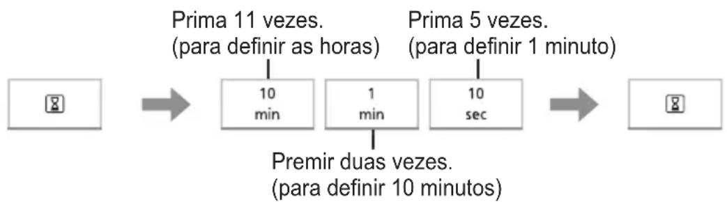 PANASONIC NNK37HBM - Acertar o relógio - 1