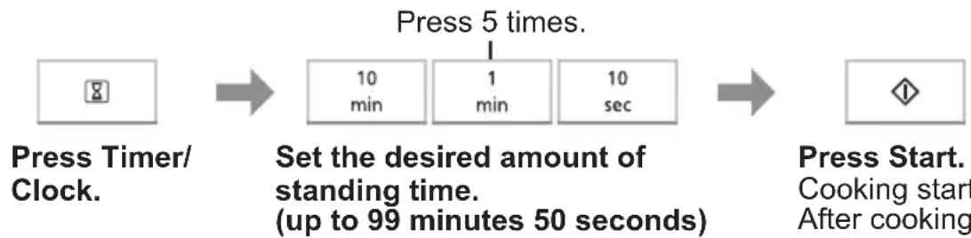 PANASONIC NNK37HBM - Standing time - 2