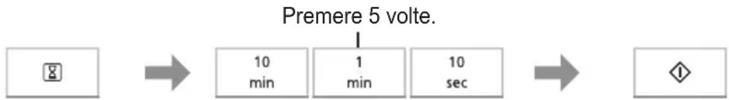 PANASONIC NNK37HBM - Tempo di attesa - 2