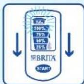 BRITA Fill&Enjoy Elemaris XL - Caraffa fi Itrante BRITA con BRITA Meter - 2