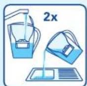 BRITA Fill&Enjoy Elemaris XL - Attivazione del fi Itro MAXTRA - 1