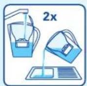 BRITA Fill&Enjoy Elemaris - Attivazione del fi Itro MAXTRA - 1