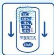 BRITA Fill&Enjoy Elemaris - BRITA Systeme mit BRITA Meter - 2