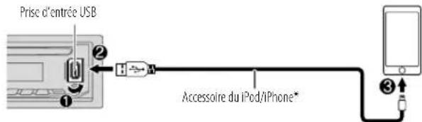 JVC KDDB902BT - Démarrez l'écoute - 1