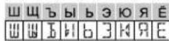 JVC KDDB902BT - Lettres cyrilliques disponibles - 2