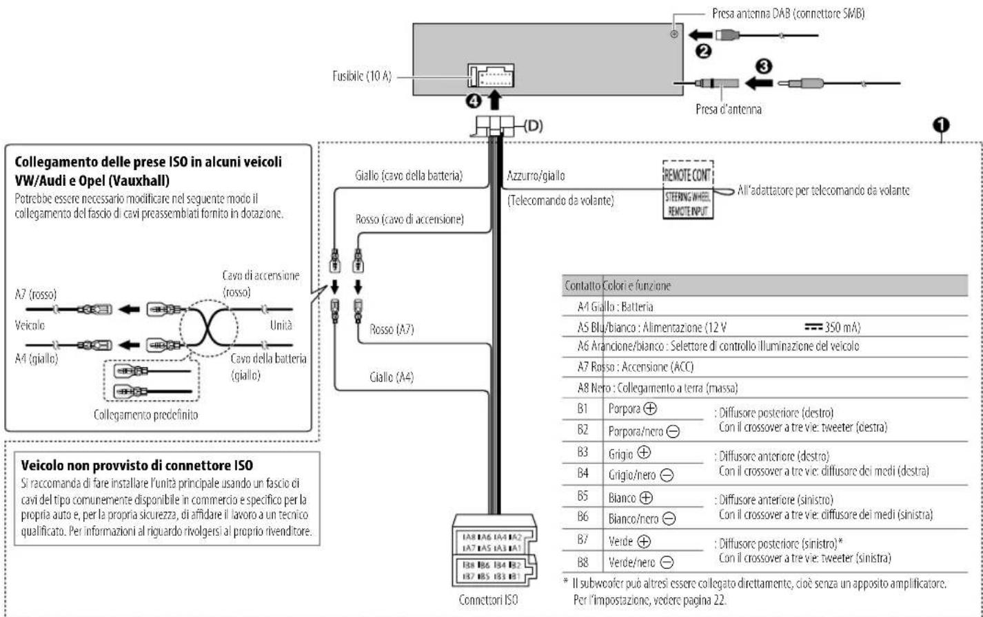 JVC KDDB902BT - INSTALLAZIONE E COLLEGAMENTI - 1