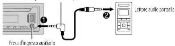 JVC KDDB902BT - Avviare l'ascolto - 1