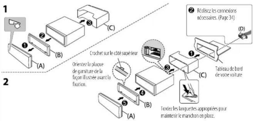 JVC KDDB902BT - Installation de l'appareil (montage encastré) - 1