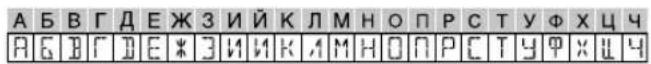 JVC KDDB902BT - Lettres cyrilliques disponibles - 1