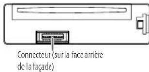 JVC KDDB902BT - Nettoyage du connecteur - 1