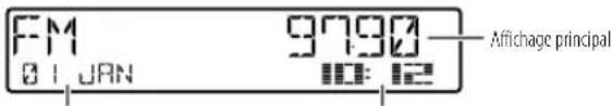 JVC KDDB902BT - Changez l'information sur I'affiche - 1