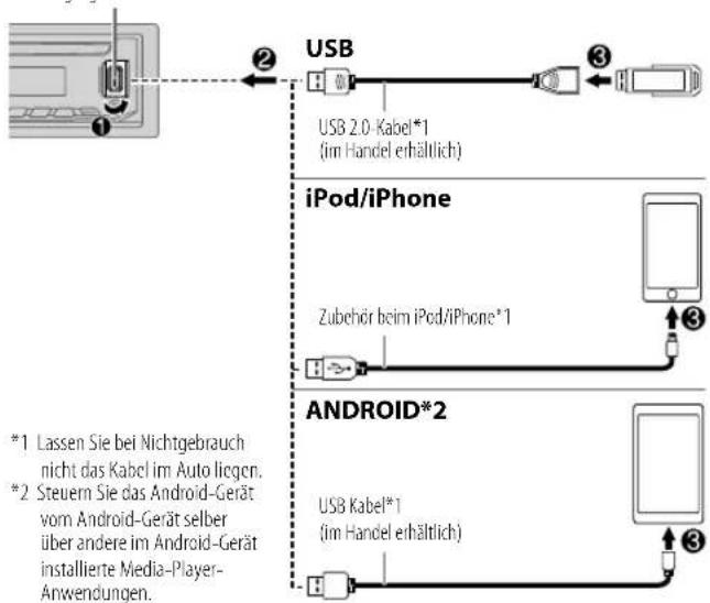 JVC KDDB902BT - USB-Fingangterminal - 1