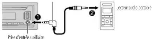 JVC KDDB902BT - Démarrez l'écoute - 1