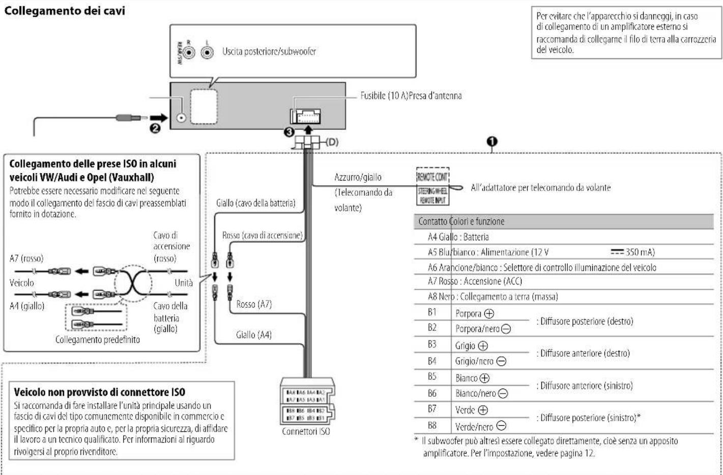 JVC KDT402 - Rimozione dell'apparecchiolinstallazioni - 2