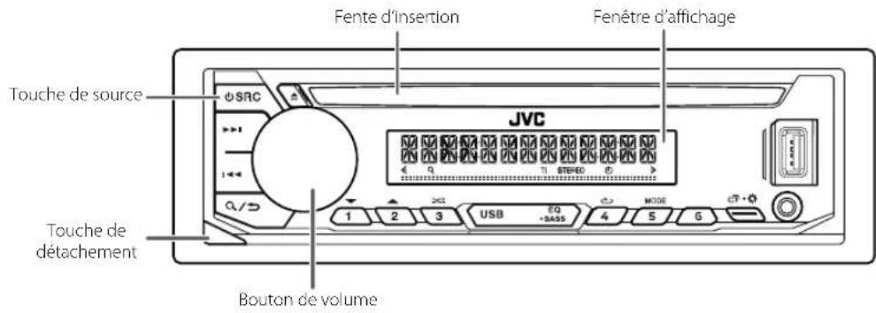 JVC KDT402 - Façade - 1