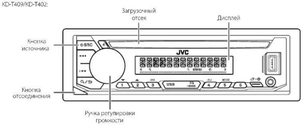 JVC KDT402 - ОСНОВНЫЕСВЕДЕНИЯ - 1