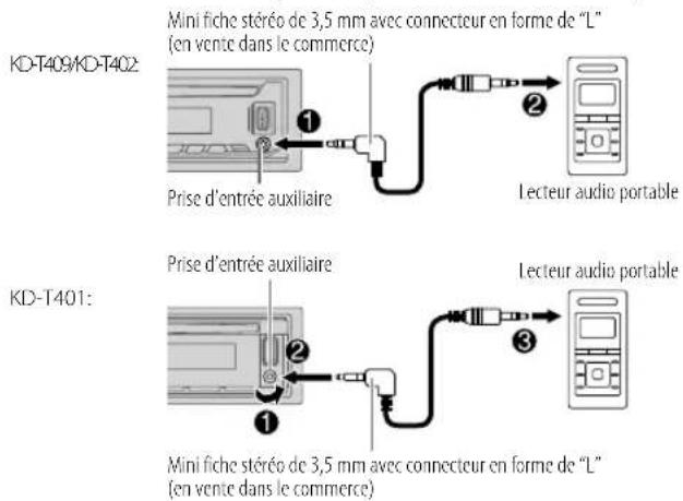 JVC KDT402 - Démarrez l'écoute - 1