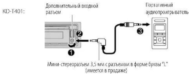 JVC KDT402 - Начало прослушивания - 2