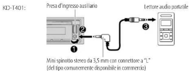 JVC KDT402 - Avviare l'ascolto - 2