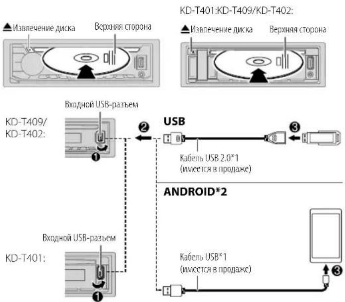 JVC KDT402 - Начало воспроизведения - 1